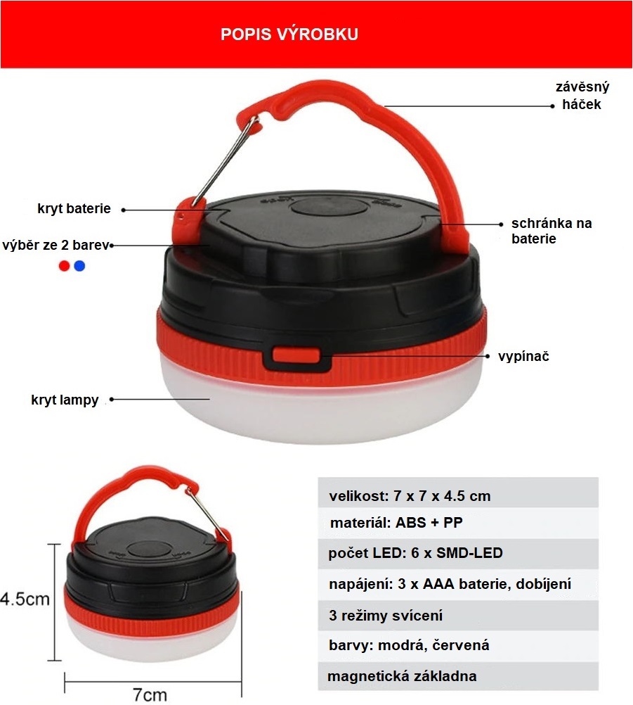 LED Tent Light _3